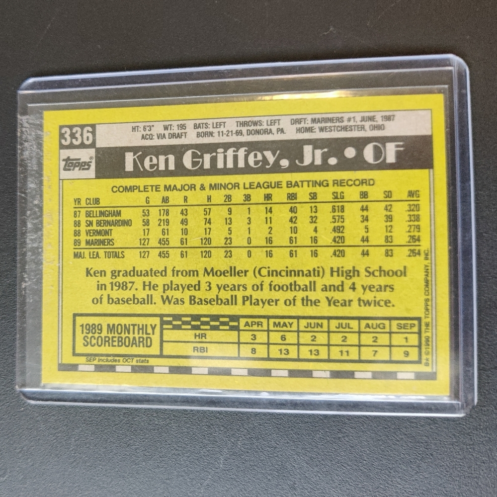 Ken Griffey Jr. Topps Rookie Card - Picture 2 of 2